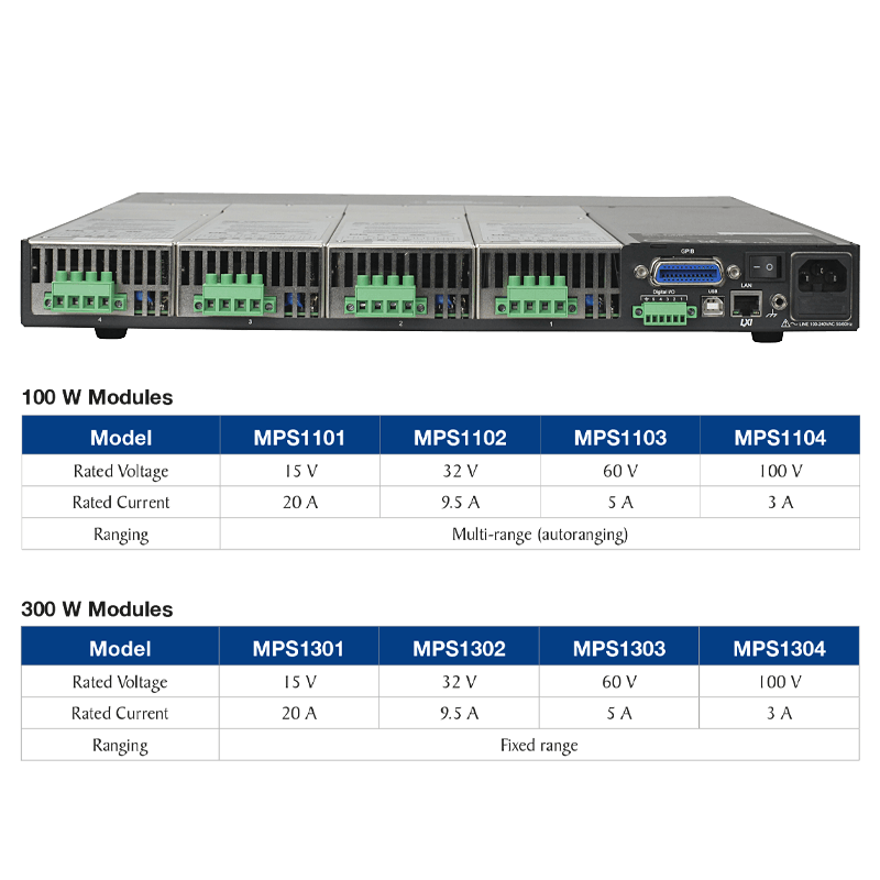 MPS1000